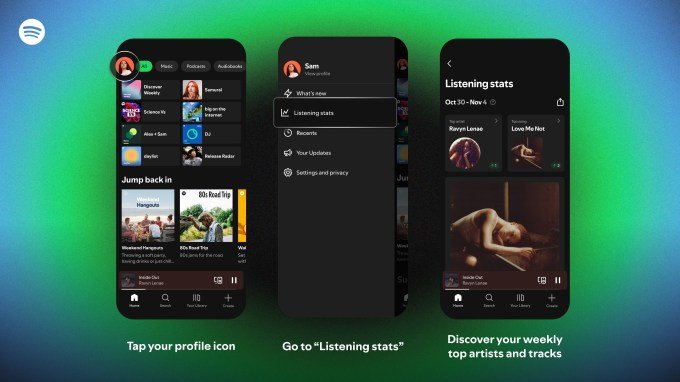 A series of screenshots showing Spotify's new listening stats feature.